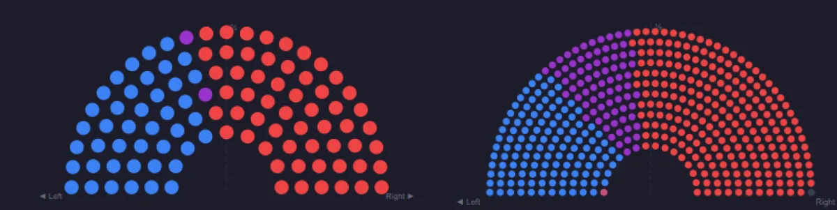 Image: When it comes to numbers, they'll be UP and they'll be GREEN.